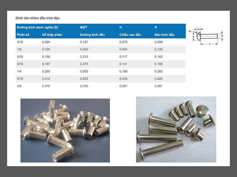 Tìm hiểu đinh tán nhôm đầu tròn đặc giá rẻ có gì đặc biệt