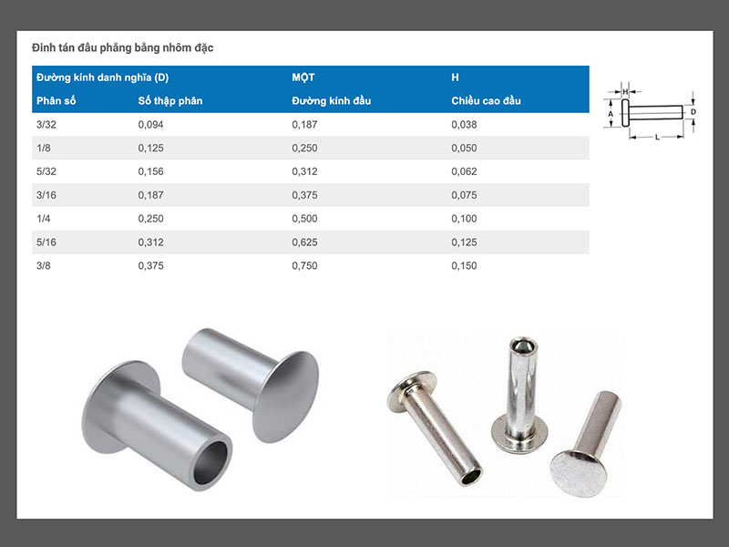Đinh tán nhôm rỗng đầu tròn, đầu phẳng chất lượng tốt giá rẻ