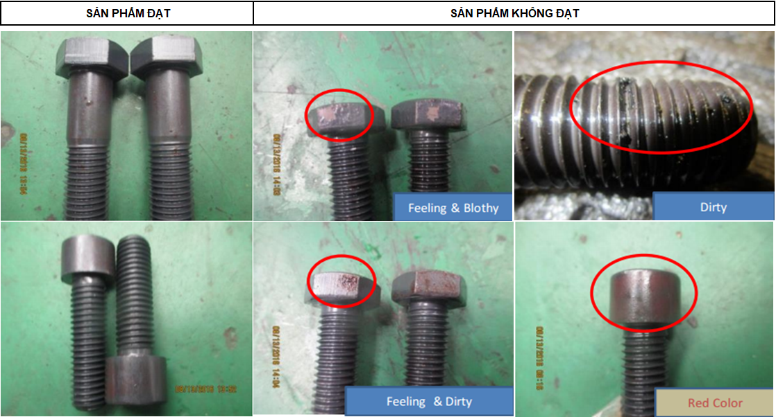 quy-trinh-kiem-tra-chat-luong-bulong-xuat-khau